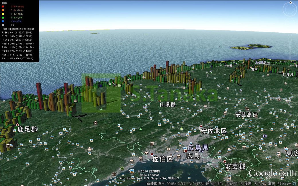 Spatial Query Spatial Query